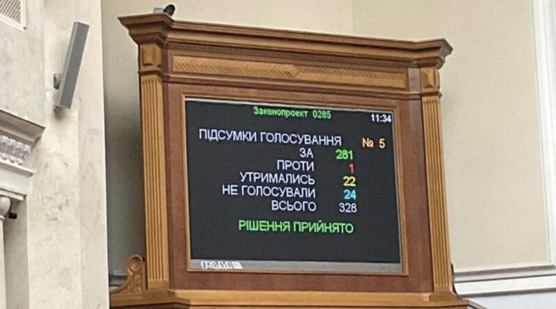 Рада підтримала ратифікацію Римського статуту: що це означає для України