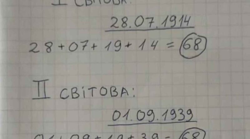 3акінчення війни припадає на дату яка знаходиться нижче… Загадкові співпадіння, як вважаєте?