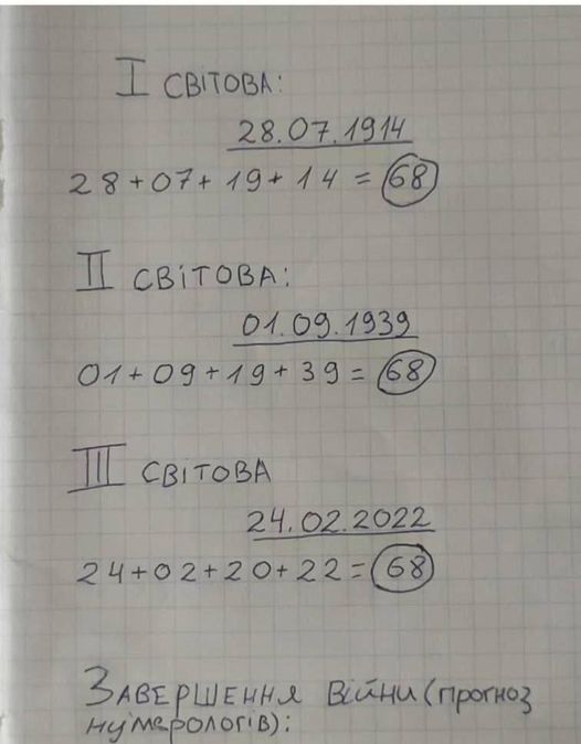 Співпадіння чи ні? А ось і дата на яку припадає закінення війни